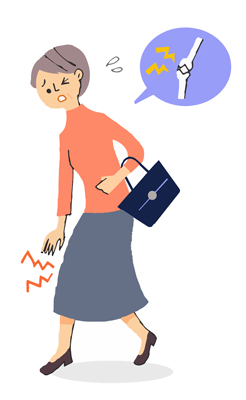 関節痛について